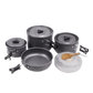 Keilini FeastGo Pro