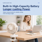 Rechargeable Clip-On Cooling Fan with Ice-Cooling Plate